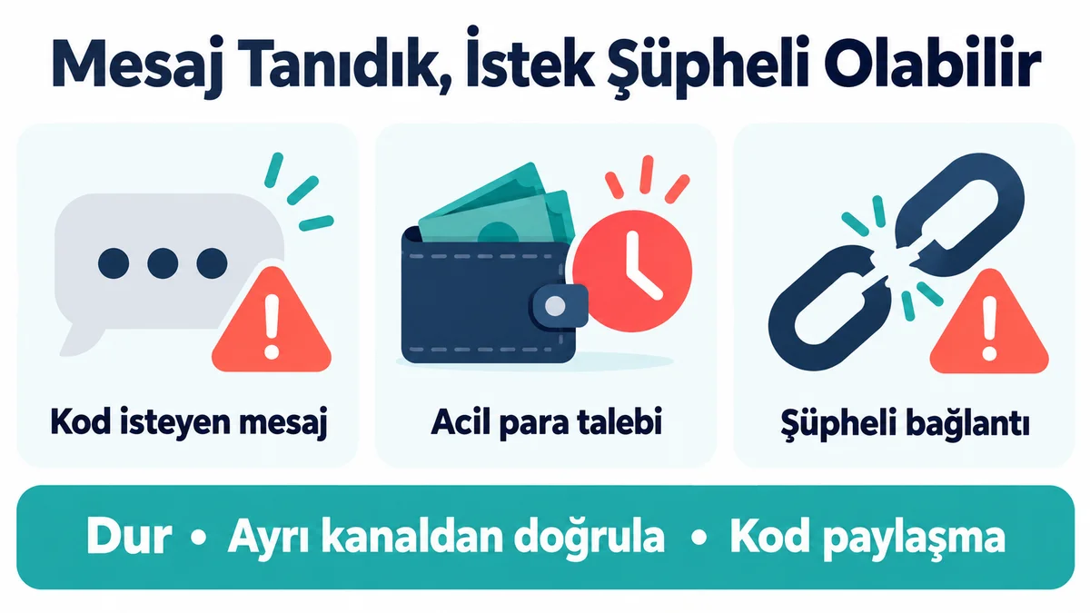 Kod isteyen mesaj, acil para talebi ve şüpheli bağlantı karşısında dur, ayrı kanaldan doğrula, kod paylaşma